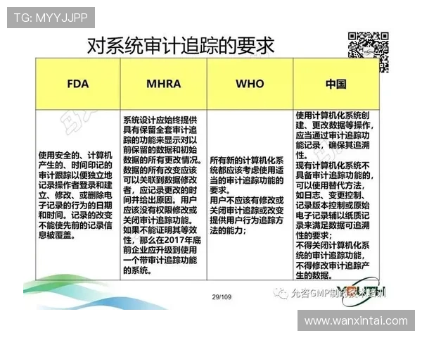今年会官网官网：一站式查询今年重要会议官方网站的完整指南