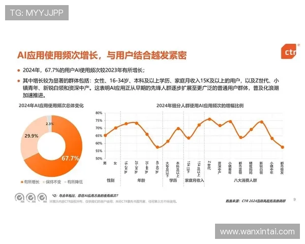 今年会com:2024年互联网营销策略新趋势全面解读 今年会com:2024年互联网营销策略新趋势全面解读