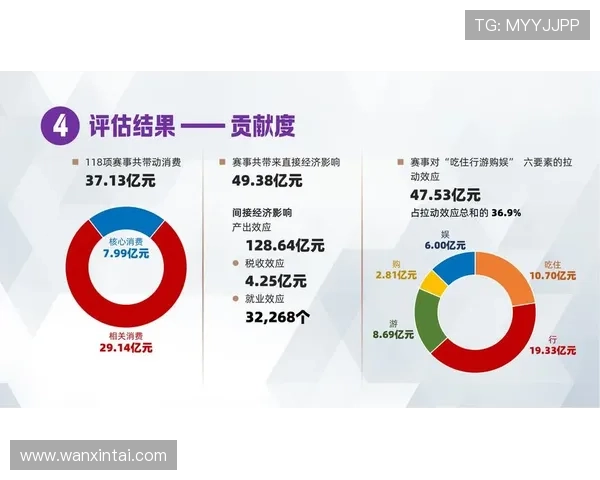 今年会体育官网:如何通过官网提升企业品牌影响力与行业竞争力 今年会体育官网:如何通过官网提升企业品牌影响力与行业竞争力