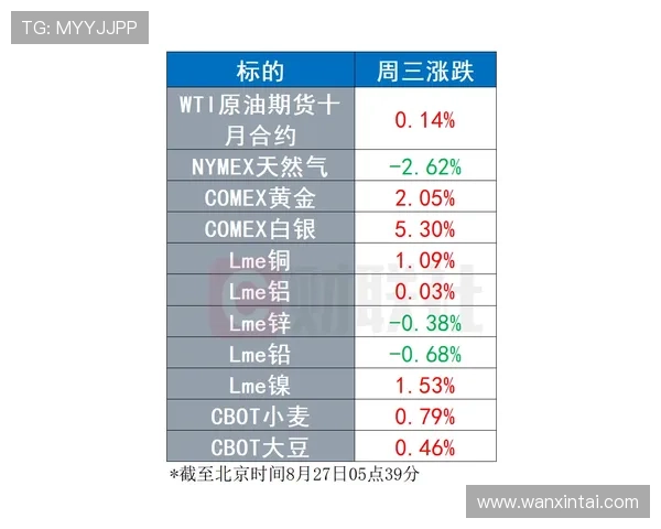 金年会登录入口介绍：登录入口更新动态及访问步骤详细说明
