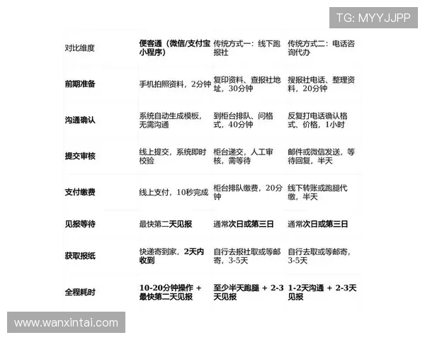 2026年会官网登录入口最新公告,详细介绍登录步骤、注意事项及常见问题解决方案