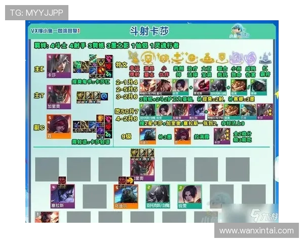 三公三孤游戏中三公角色的强势技能与实用搭配推荐助你打造无敌阵容