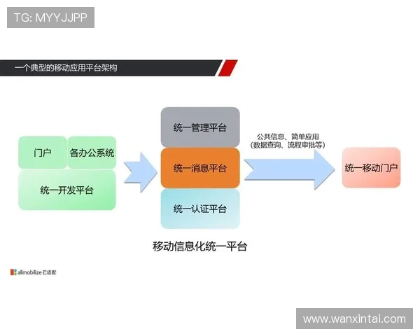 今年会VIP下载的常见问题与解决方案,帮助玩家避免下载过程中遇到的各种难题 今年会VIP下载的常见问题与解决方案,帮助玩家避免下载过程中遇到的各种难题